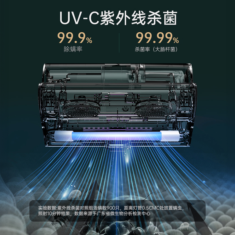 Aimet Mite Removal Device Shot on Home Bed