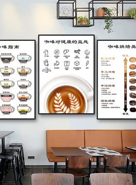 网红美式咖啡馆餐厅氛围装饰画