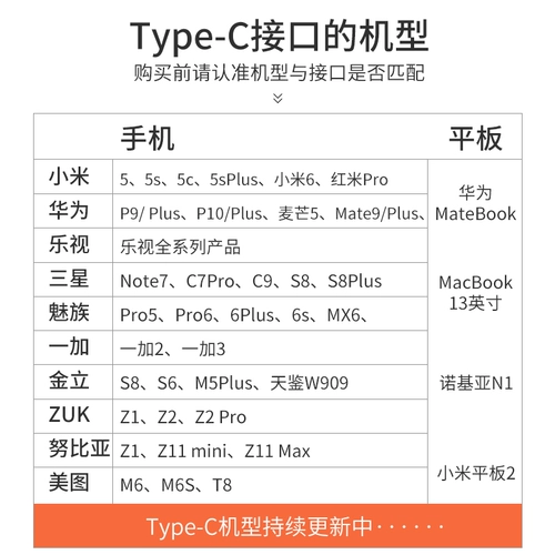 Тип-C TF Card Reader Reader USB3.0 Высокоскоростная мини-заголовок конверсии OTG Соединение карты камеры SLR