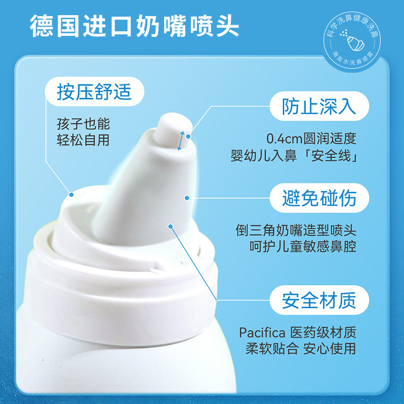 鼻精灵大象鼻喷儿童生理海性盐水喷鼻腔喷雾剂BEGGI宝宝洗鼻水液 - 图1