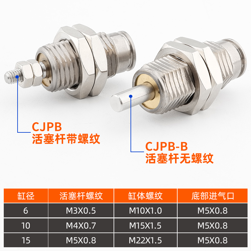 星辰针形微型气缸单动外螺纹CJPB6-5/10-10/15/20/25-B迷你小气缸-图1