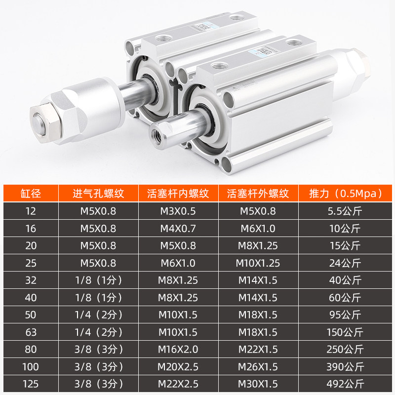 星辰气动CDQ2B32-30-20-XC8/CQ2B40-75-50/25-10薄型可调行程气缸,淘宝优惠券,粉丝福利购,淘宝优惠卷