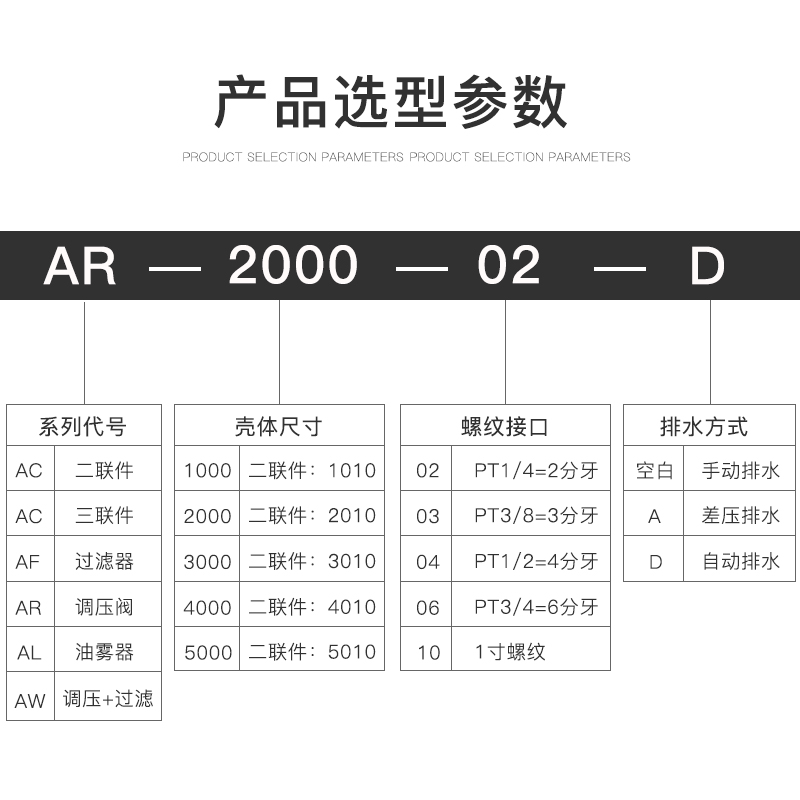 星辰气动气压调节器AR2000/AR3000/AR4000/气源减压阀SMC型调压阀 - 图3