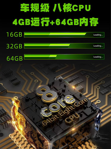 奔驰C系W204C200C260C300中控安卓大屏360全景导航记录仪一体车机 - 图1
