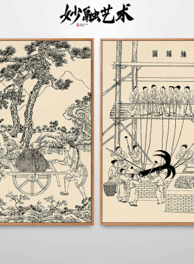 《天工开物》古代手工业生产挂画