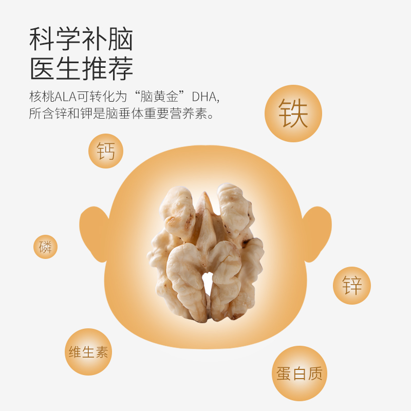 新疆纸皮核桃185核桃薄皮2023新货阿克苏5斤特产一级薄壳孕妇专用 - 图1