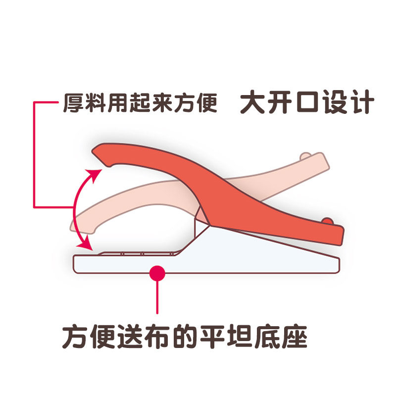 日本可乐clover缝纫用固定塑料夹子 拼布夹包边定位夹22-736/737,淘宝优惠券,粉丝福利购,淘宝优惠卷
