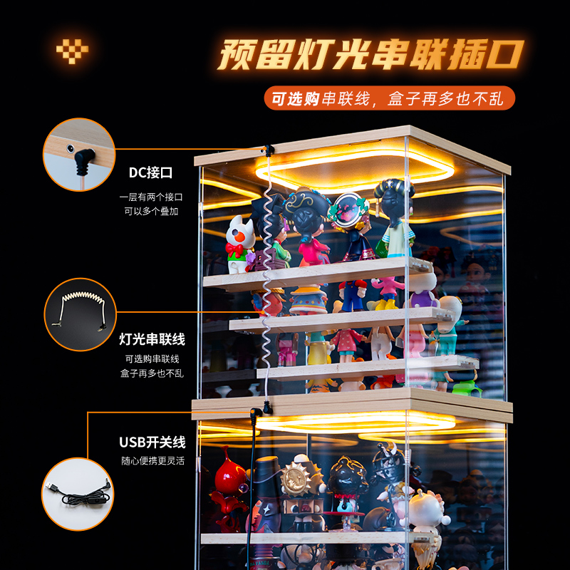 Figure storage acrylic display box suitable for bubble mart labubu sitting party vinyl heartbeat macaron