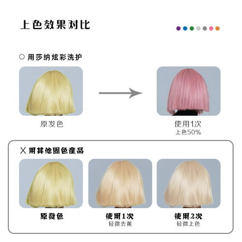ZANA莎纳炫彩固色护色补色锁色粉色洗发水护发素不沾皮肤减缓褪色 - 图1
