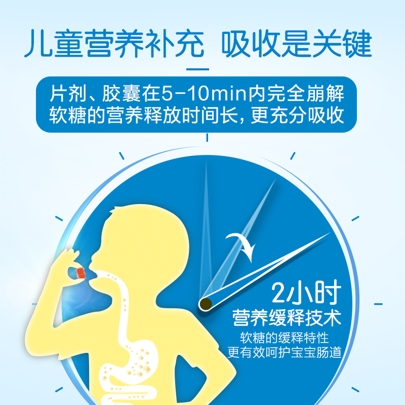 维乐维旗舰店维乐维儿童乳钙青少年长高童年孕妇宝宝软糖补铁锌高钙片60粒*11