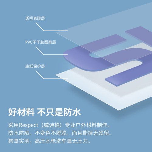 妇科轮55c轮组贴纸公路车碳刀圈轮圈富克隆改色单车环法巴林车队 - 图2