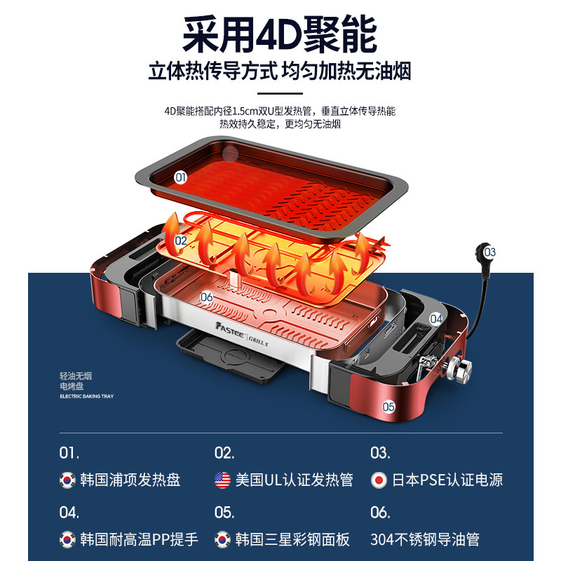 fastee法诗缇出口原款家用锅电烤炉 fastee法诗缇烧烤炉