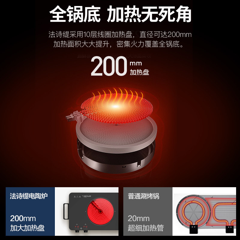  fastee法诗缇烧烤炉