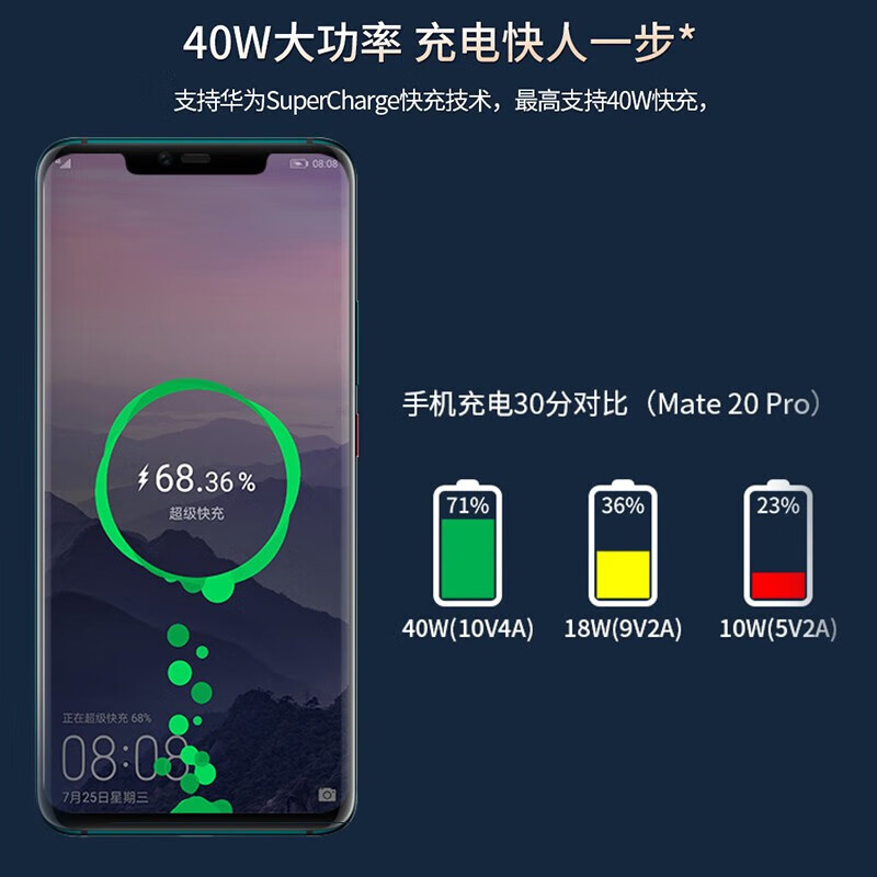 华为原装Mate50/40RS保时捷66W充电器线超级快充30/20/P60/40pro/X2/x3/Nova10手机40W快充插头官方旗舰正品 - 图1