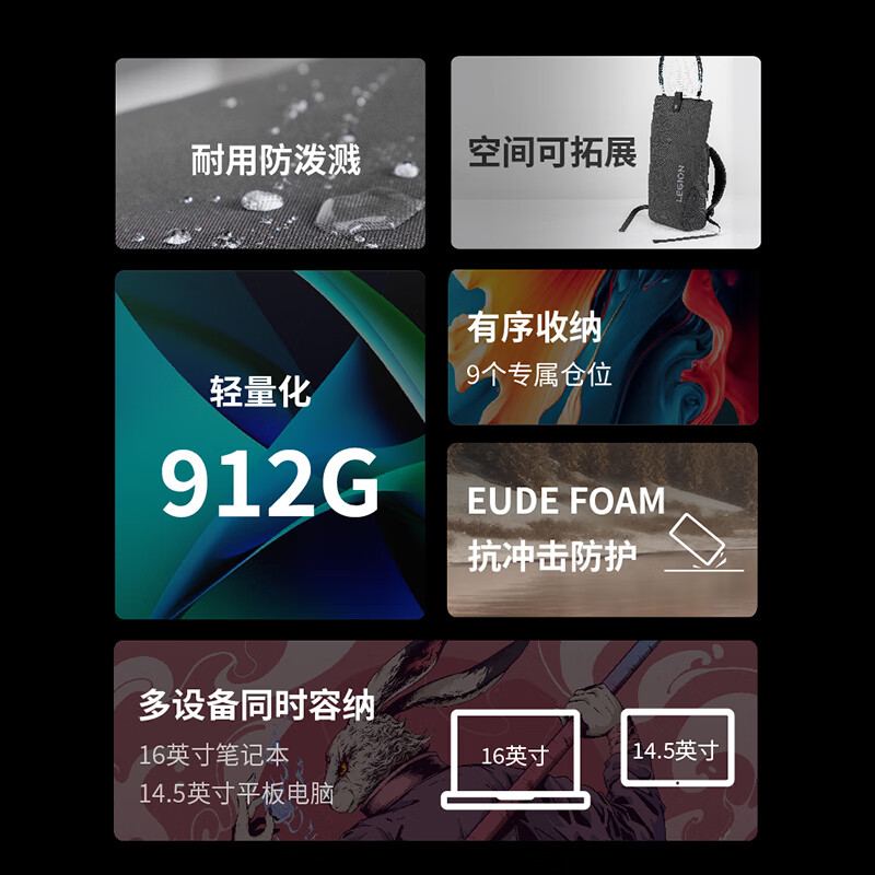 联想（Lenovo）LEGION拯救者C3多功能双肩包电脑包笔记本背包大容量旅行包 原装官方旗舰正品时尚潮流个性款 - 图3