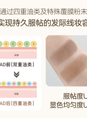 Mamonde/梦妆发际线粉防水防汗