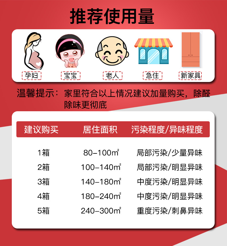 活性炭除甲醛新房装修除味竹炭包去味吸甲醛家用碳汽车清除剂神器 - 图2