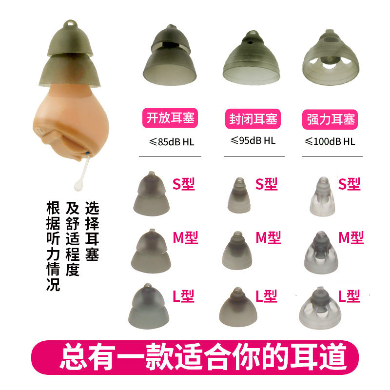 瑞士峰力年轻人无线隐形耳聋助听器 峰力助听器