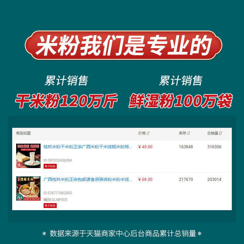 正宗广西米粉干米粉云南新疆干粉 壮哥佬方便粉丝/米线/螺蛳粉