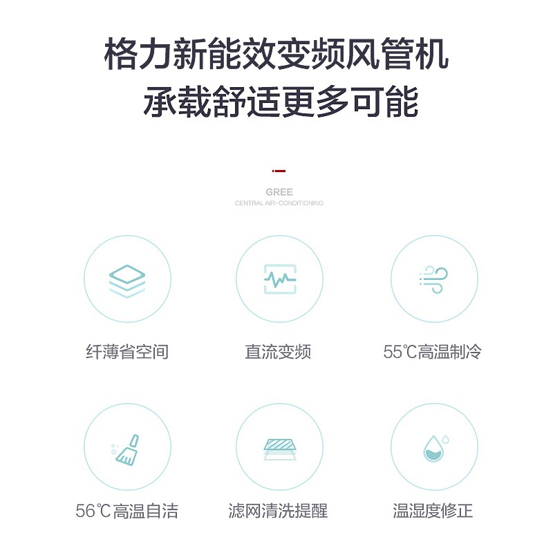 Gree/格力 FGR5Pd/KNh-N1大2匹变频1级K系列超薄中央空调风管机-图0