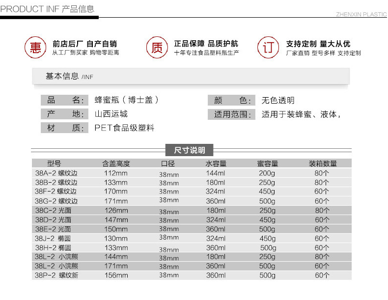 2斤1斤蜂蜜瓶挤压食品保鲜塑料瓶子批发200g博士盖透明加厚密封罐