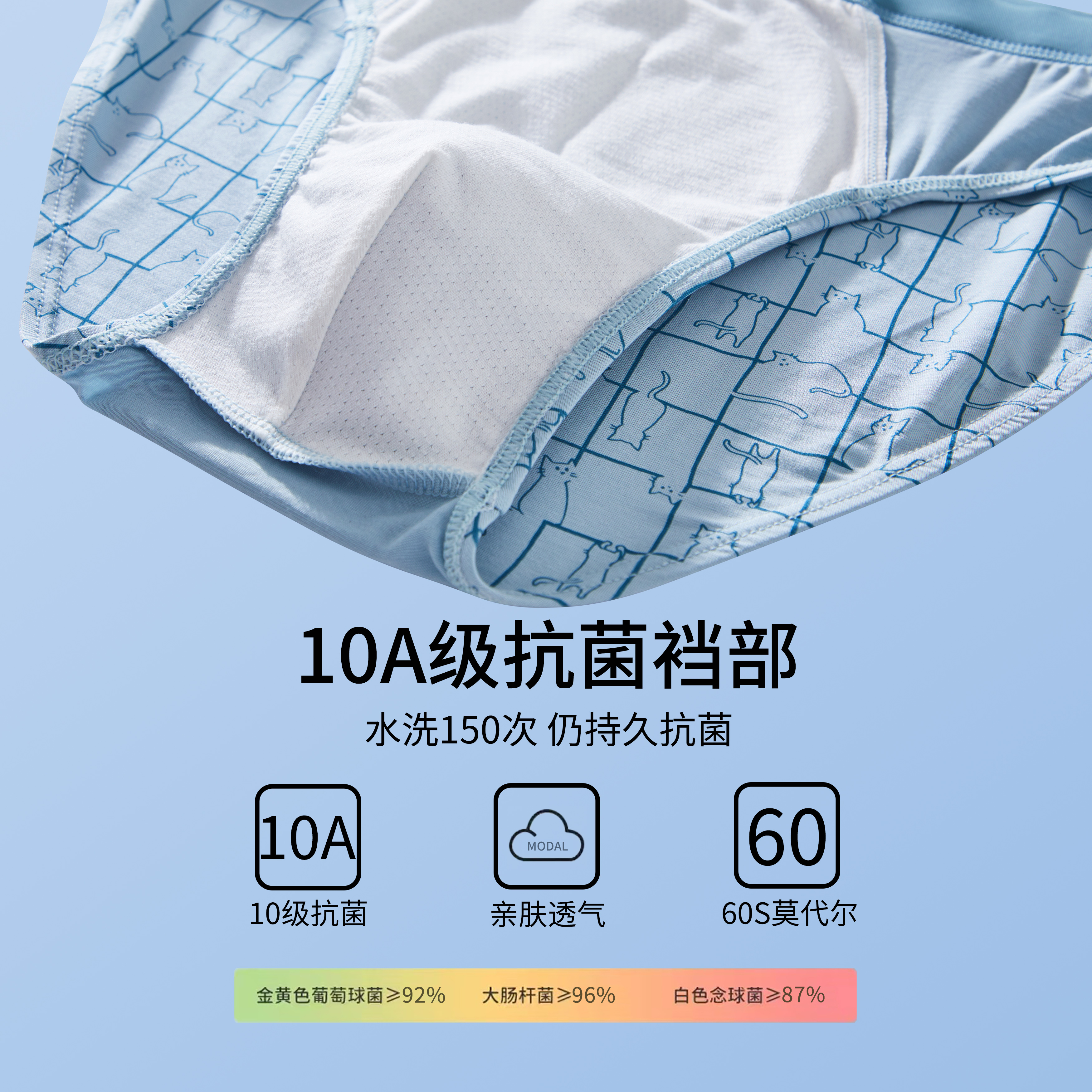 儿童内裤男青少年三角发育期高初中学生莫代尔棉冰丝男孩短裤抗菌 - 图1