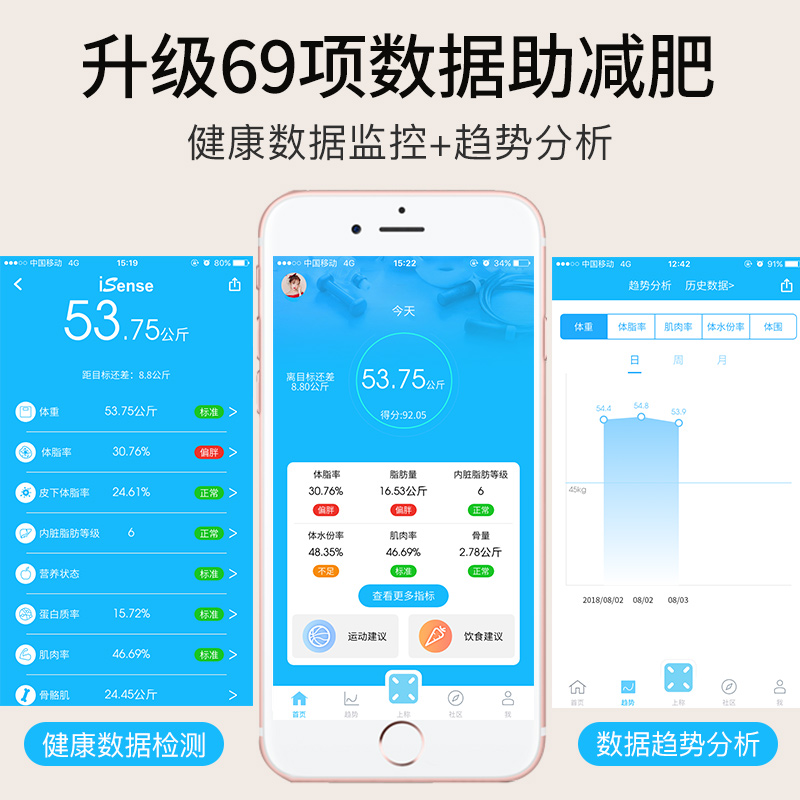 isense智能体脂秤tl933电子称家用精准小型体重秤测脂肪人体称重 - 图1