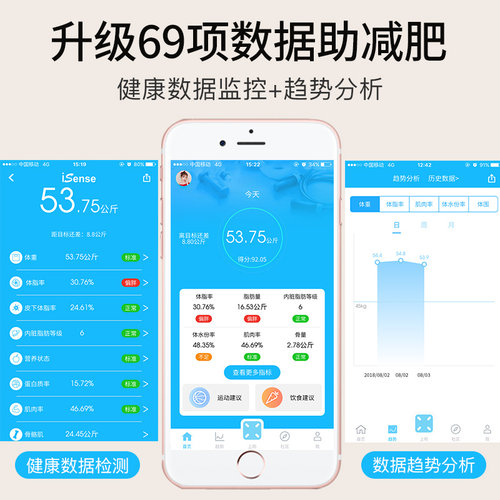 isense智能体脂秤tl933电子称家用精准小型体重秤测脂肪人体称重-图1