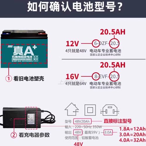 全新正品超威黑金石墨烯电池电瓶原装铅酸送货上门48V12a20a32a60 - 图1