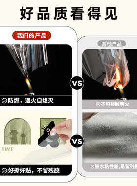 创意厨房防油贴纸耐高温防水台面油烟机灶台瓷砖墙贴壁纸遮丑贴膜