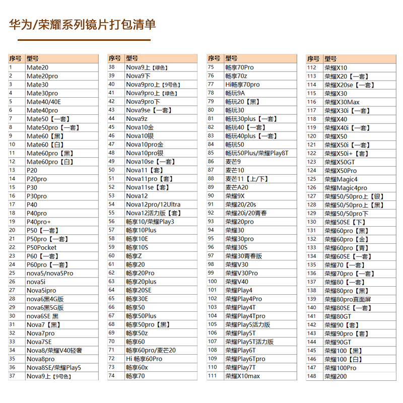 适用华为nova 12 11 10 9 8 7 6 5 pro se摄像头镜片玻璃镜面-图3