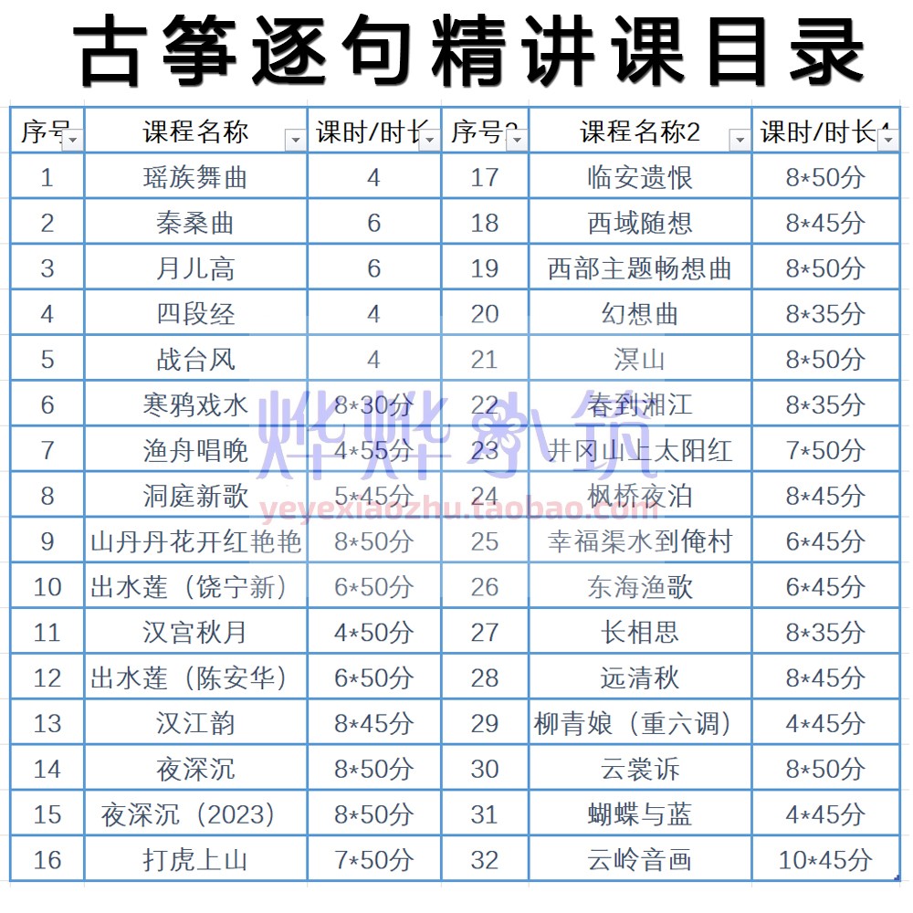 赵真古筝精讲陪练长相思云岭音画远清秋云裳诉蝴蝶与蓝柳青娘重六 - 图0