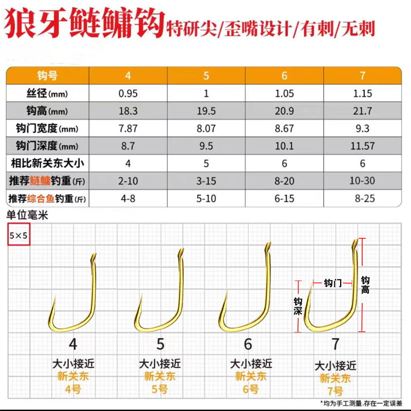 钓鱼野钓鲢鳙专用鱼钩散装狼牙歪嘴大物大头白花鲢混搭混装进口