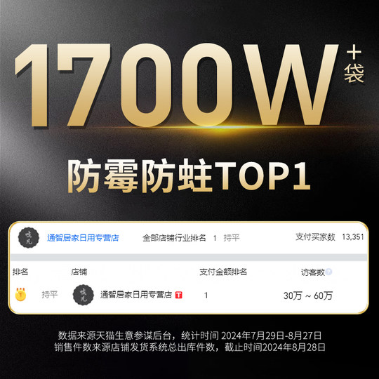 Plant-mild formula clothing insect-proof and mildew-proof mothballs