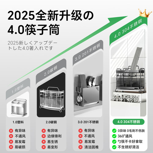 日本筷子收纳盒壁挂式家用筷子筒筷篓放勺子置物架筷子笼沥水防霉 - 图0