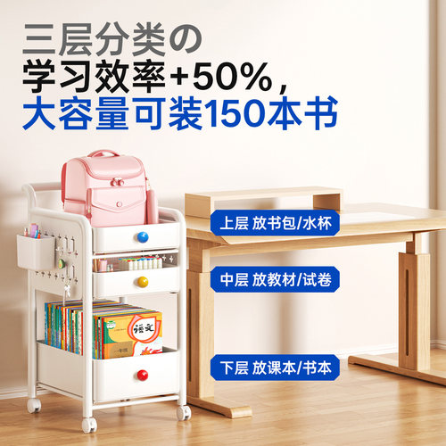 日本书包置物架可移动带轮书架小推车桌面下桌边多层收纳放置神器 - 图1
