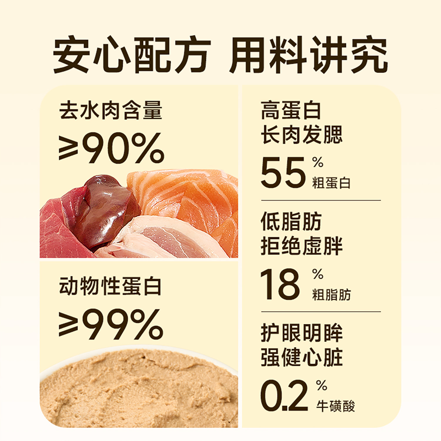 诚实一口猫罐头主食罐幼猫湿粮鸡肉慕斯罐头猫主食餐盒生骨肉猫粮,淘宝优惠券,粉丝福利购,淘宝优惠卷
