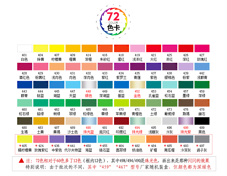 德国辉柏嘉水溶彩铅单支水溶性彩色铅笔红辉专业手绘人物48色72色单买单只补色单色白红色399黑色499美术用品-图2