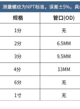 净水器纯水机接头配件老式尼龙3分外牙丝螺纹转2分管增压水泵弯头
