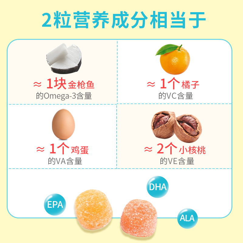 24年11月】丽贵lilcritters软糖儿童DHA鱼油补脑【食用周期2个月 - 图0