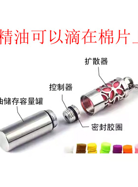 十二生肖镂空钛钢精油扩香项链