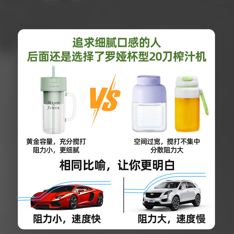 罗娅破壁榨汁机碎冰小型家用便携式榨汁杯电动奶昔果汁机2026新款