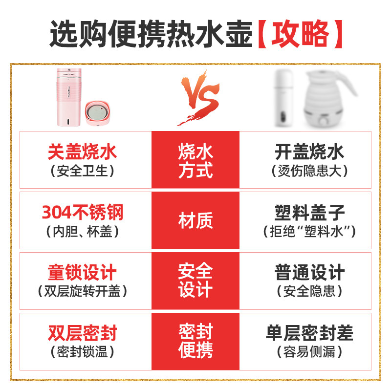 瑞士罗娅旅行便携式电家用电热水杯 royaltyline电热水壶