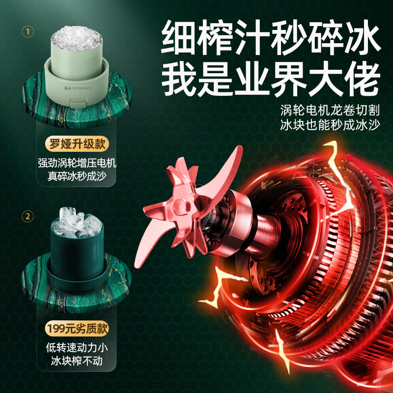 罗娅10叶刀碎冰小型便携式杯榨汁机 royaltyline榨汁机