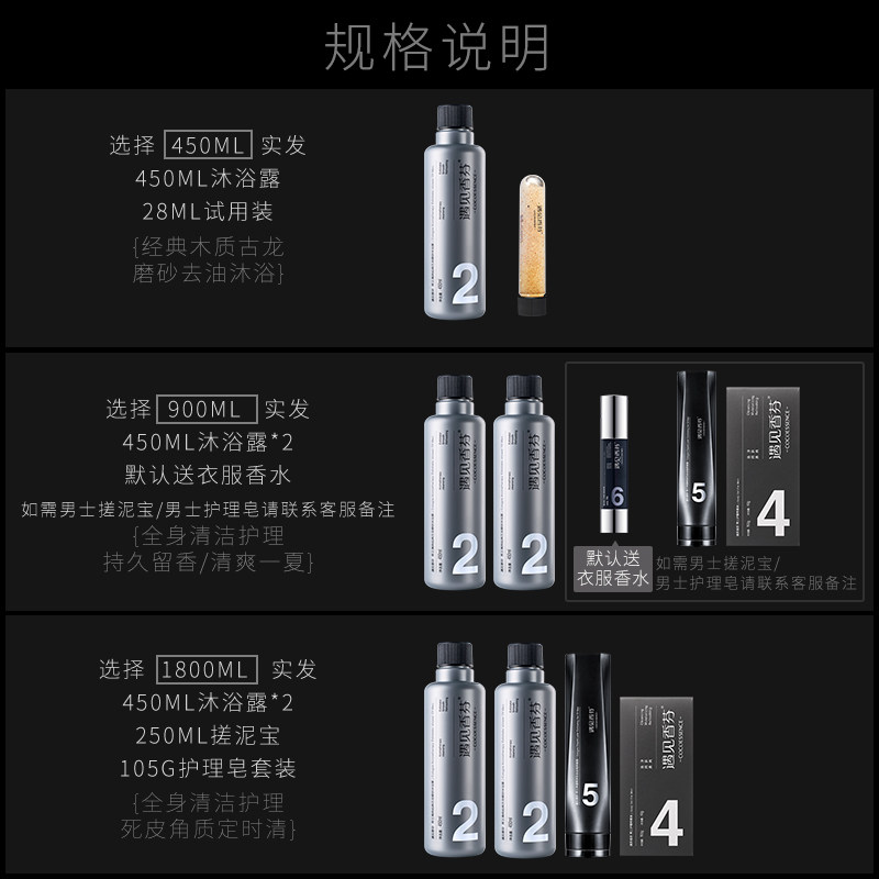 【618大促】香港遇见香芬男士沐浴露 遇见香芬凯泽沐浴露