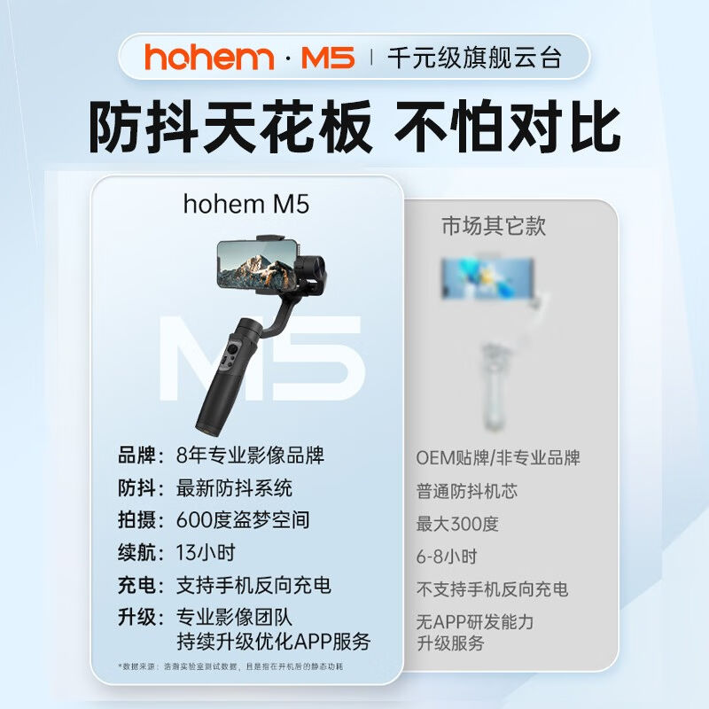 hohem浩瀚卓越m5手机云台稳定器手持防抖拍摄自拍杆正交三轴335° - 图0