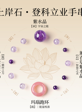 天然紫水晶手串马年转运珠成功上岸水晶手链紫色珠串手饰男女礼物