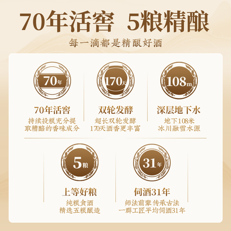 金雁白酒漢青純糧濃香型白酒禮盒包裝四川小金花45度500ml*6瓶_金雁旗艦店_酒類