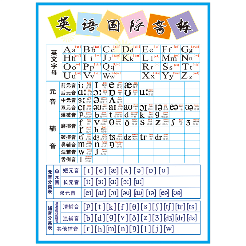 新版中小学英语48个国际音标学习卡片元音辅音26个英文字母表海报