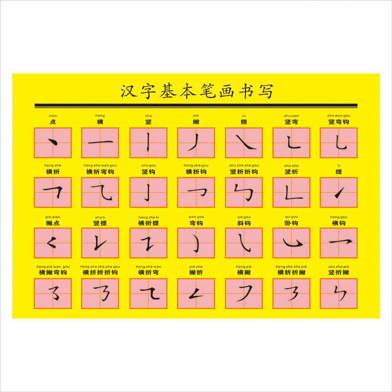 汉字笔画名称书写表幼儿小学生一年级幼小链接学习海报墙贴挂图画